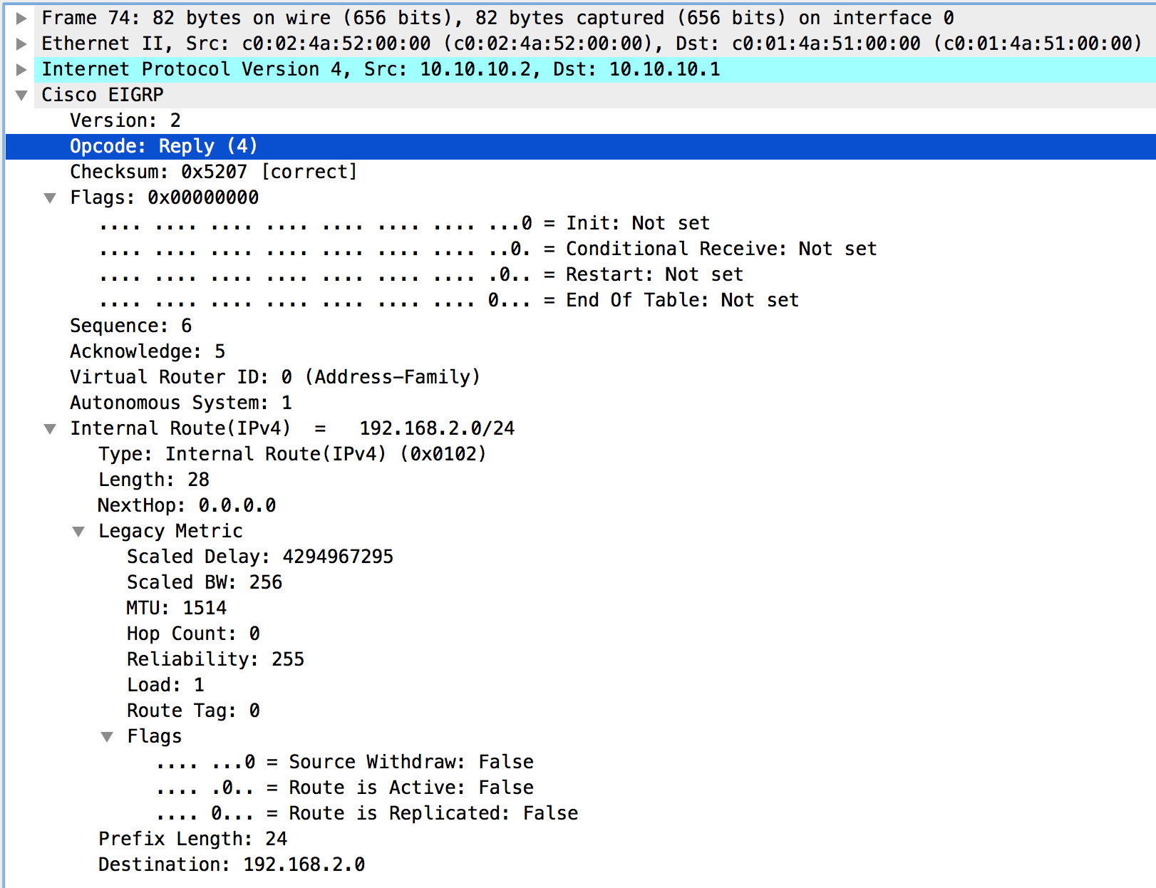 eigrp-reply-packet