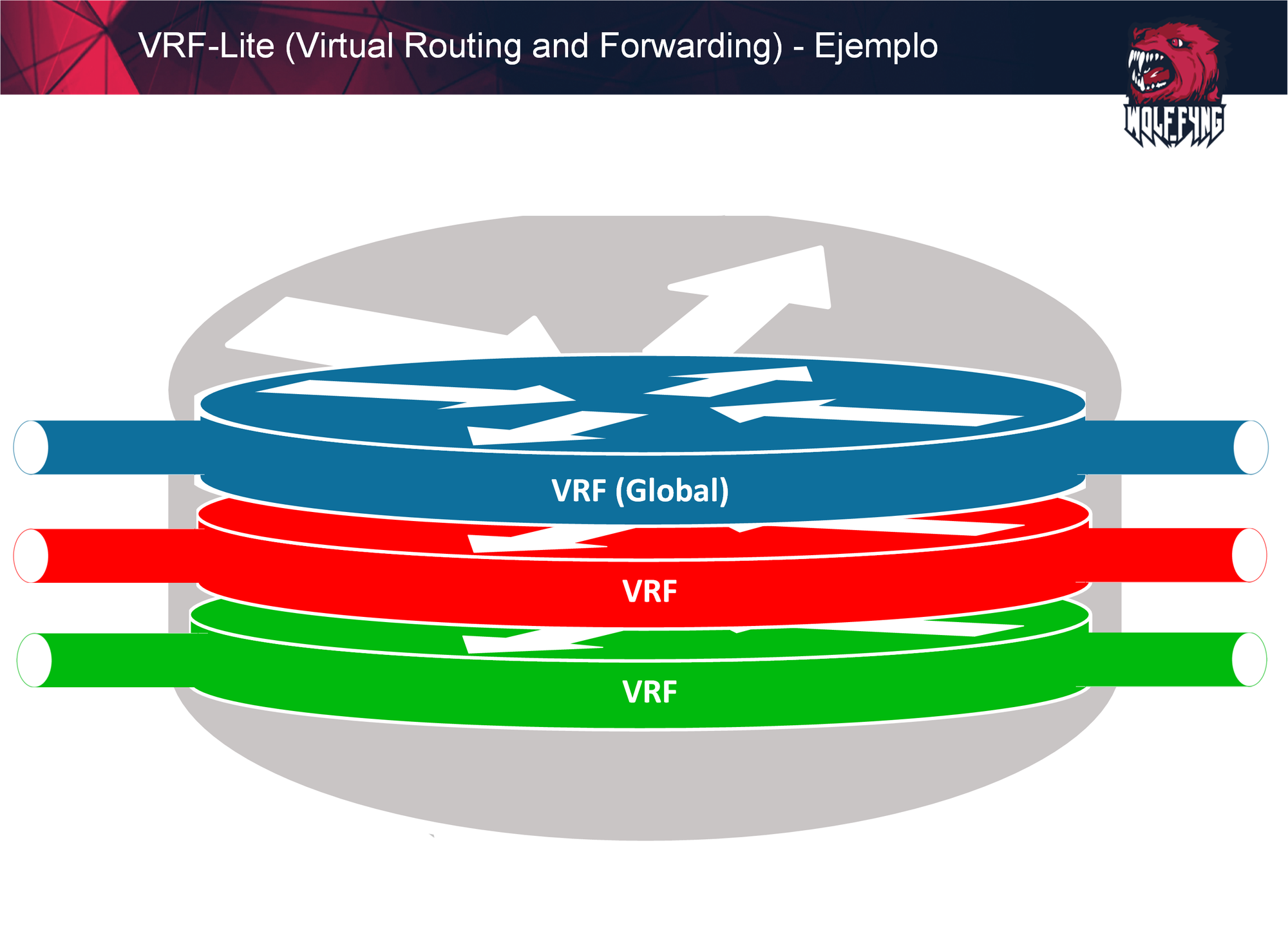 vrf-lite01